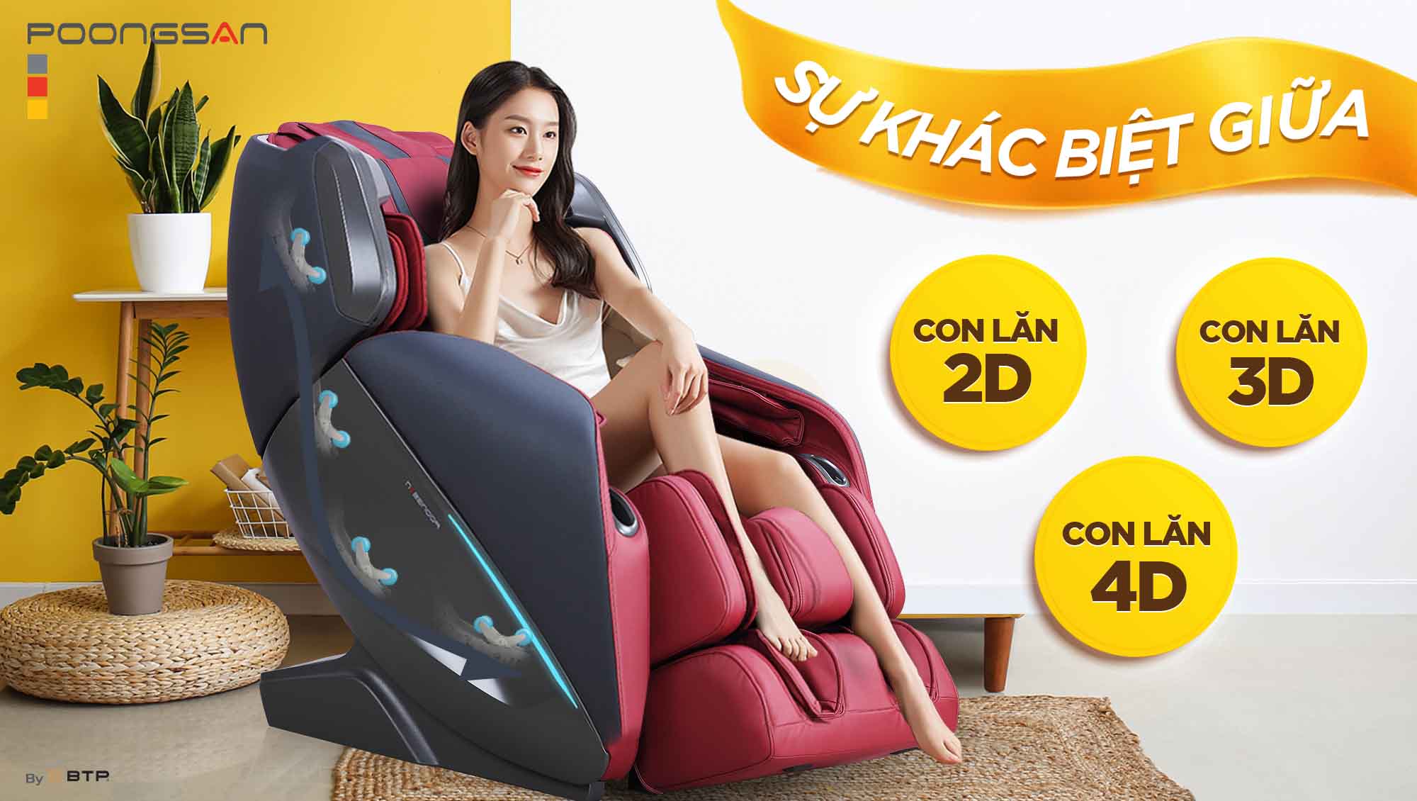 So s&aacute;nh c&aacute;c loại con lăn 2D, 3D v&agrave; 4D